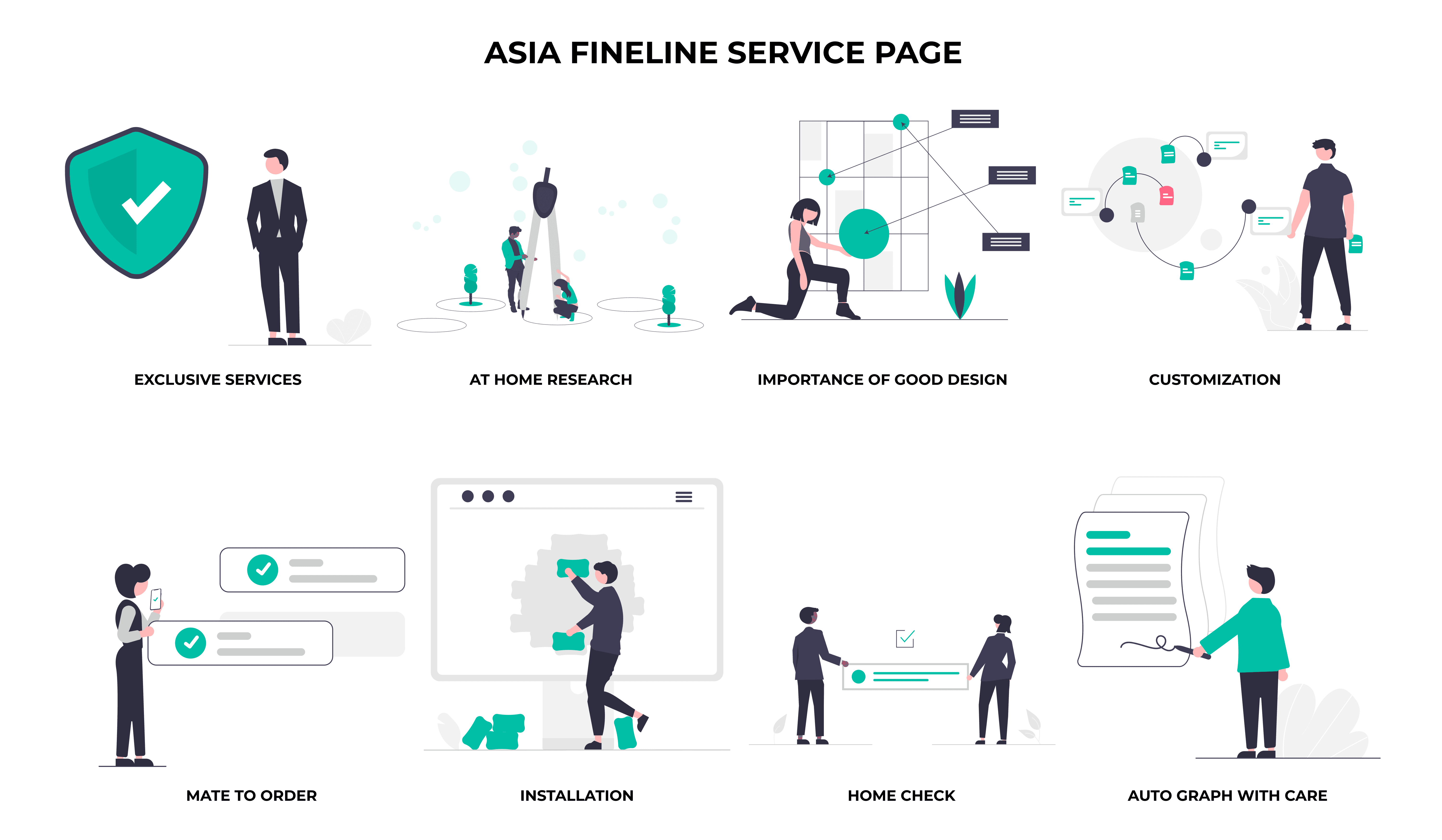 Asia Fineline service page-modular kitchen design in india